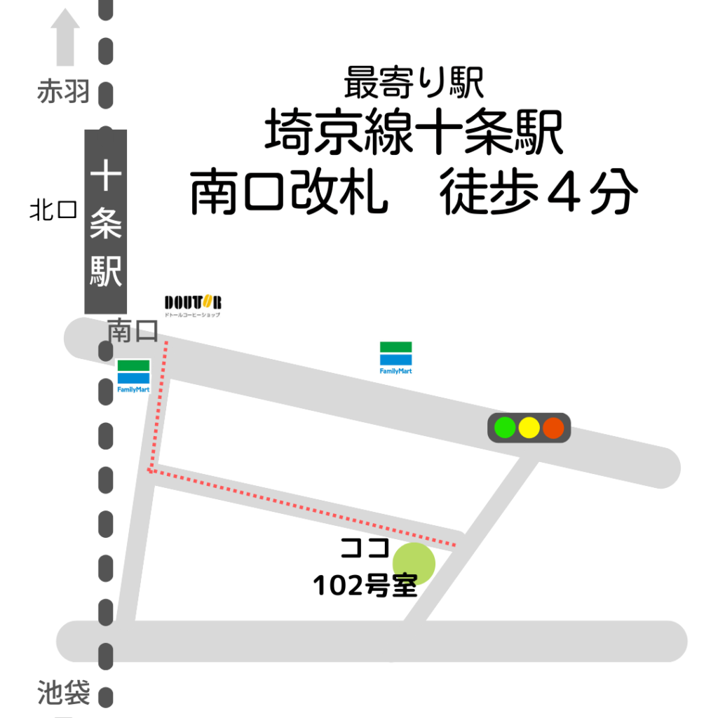 ごしんじょうemiwaの鍼灸院への十条駅からのアクセス